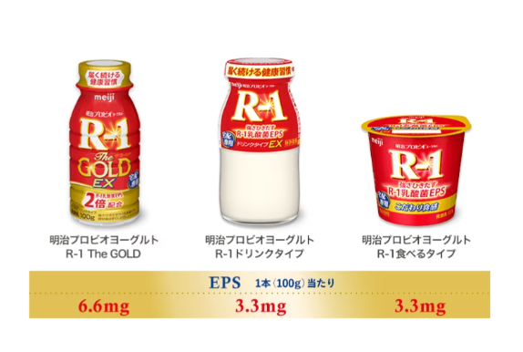 r-1ザゴールド新発売乳酸菌ESP2倍